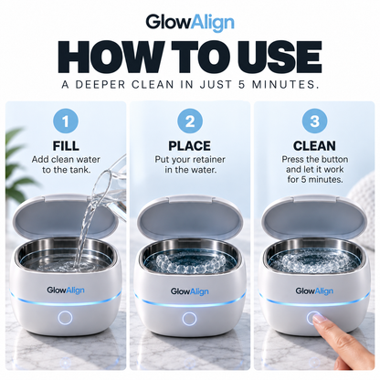GlowAlign –  AquaPod
